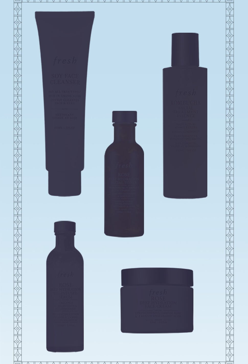 Order to apply skincare